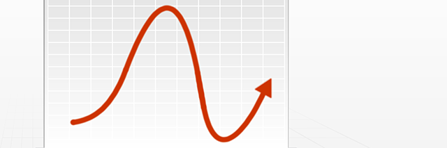 important-trends-in-customer-service-for-the-second-half-of-2014