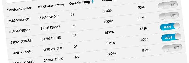 now-even-easier-to-set-employee-availability