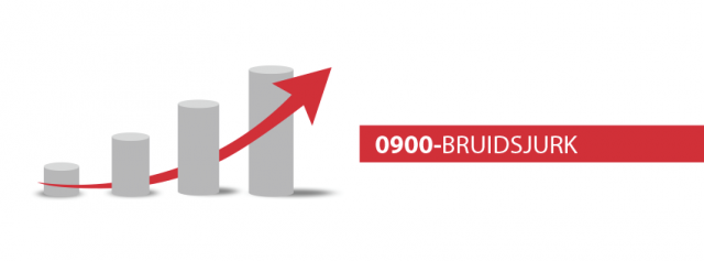 successful-campaigns-with-vanity-numbers